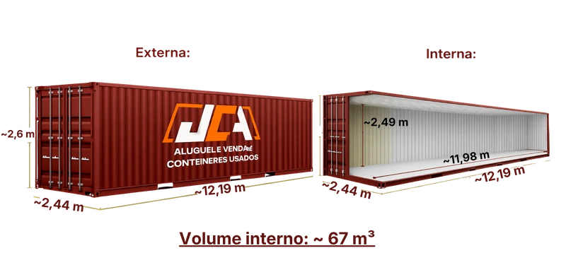 Container 40 Pés DC usado - medidas e volume interno