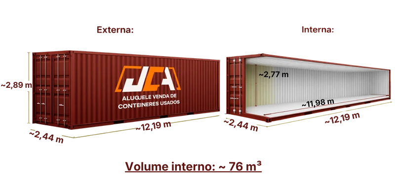 Container 40 Pés HC usado - medidas e volume interno